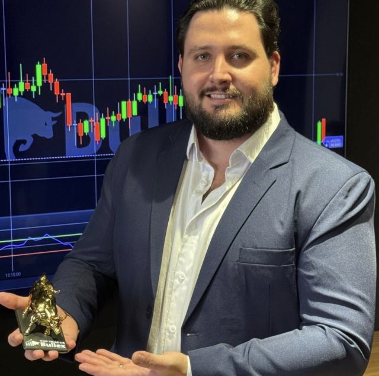 Eduardo Voltolini — mentor V3 Trading Club