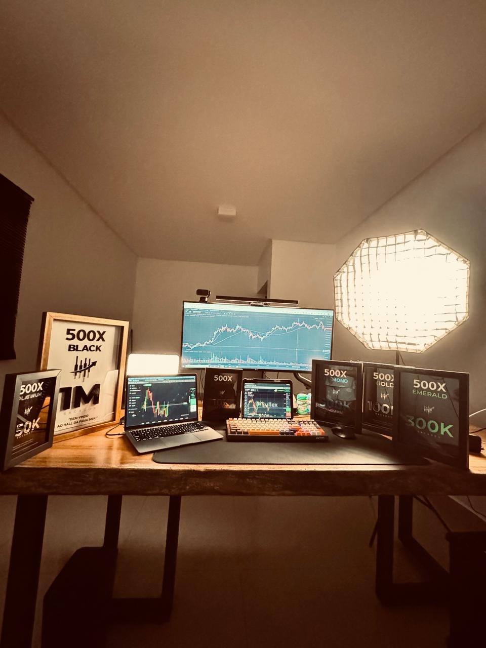 Estrutura premium V3 Trading Club